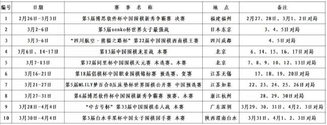 不久前，那不勒斯主席德劳伦蒂斯在接受采访时表示即将完成奥斯梅恩的续约。